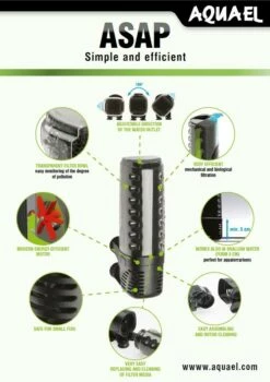 Aquael ASAP 500 Filter -Aquael Shop 03infogr ASAPinter EN0J71tegwZiAUC 1280x1280