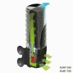Aquael ASAP 500 Filter -Aquael Shop ASAP przekroj 500 CMYKl8cMfr5MGTaqy 1280x1280