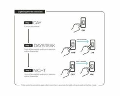 Aquael - Weißglas Aquarium ULTRASCAPE – Inkl LED -Aquael Shop DV 8 10577980 04 4c DE 20220830150400 1280x1280