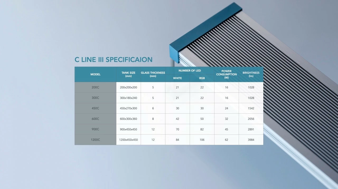 TWINSTAR - LIGHT III - C-Line - Lighting For Aquarium 2 TWINSTAR - LIGHT III - C-Line - Lighting For Aquarium – Bild 2