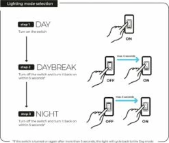 Aquael - Aquarienset OPTISET 2.0 -Aquael Shop aquael aquariumset opti set 240 20 weiss 206278 de 1280x1280